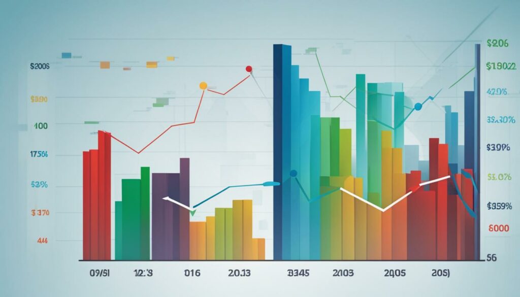 Financial Statements in Ecommerce