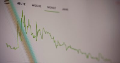 business financials ratios